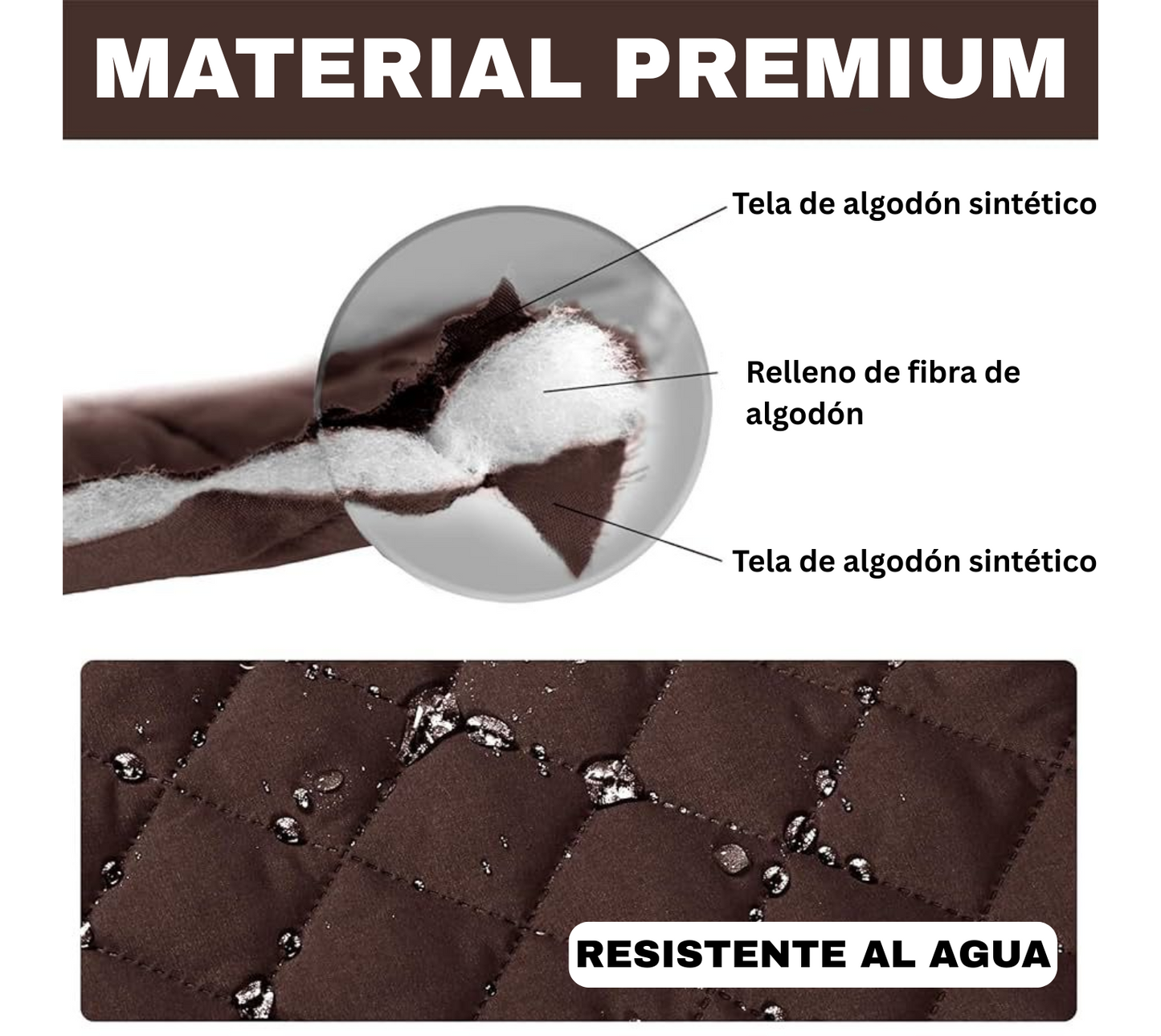 PROTECTOR DE SOFÁ IMPERMEABLE Y ANTIDESLIZANTE