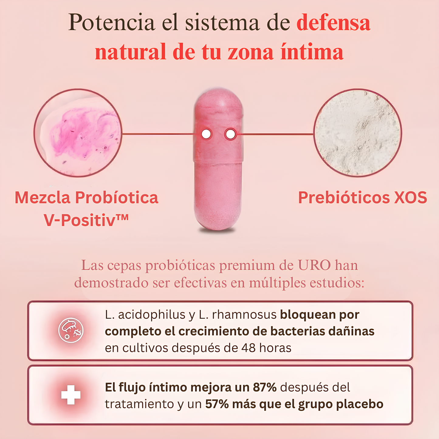 URO VAGINAL PROBIOTIC™