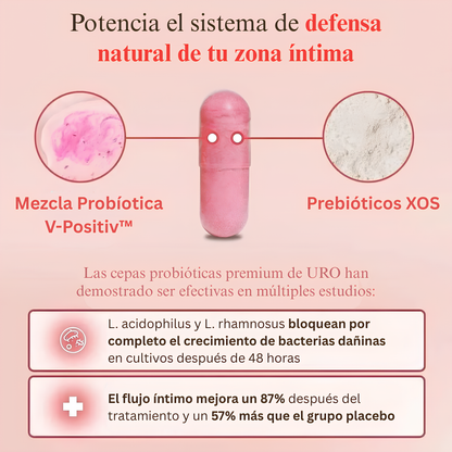 URO VAGINAL PROBIOTIC™